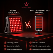Panel de Terapia de Luz Roja e Infrarroja Portátil